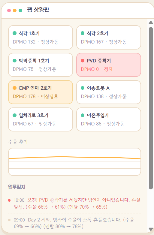 팹 상황판 — 장비 가동 현황과 업무일지