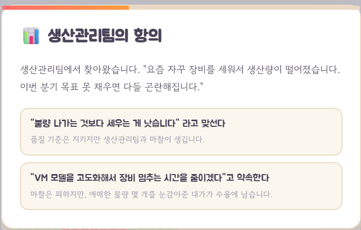 생산관리팀의 항의 이벤트